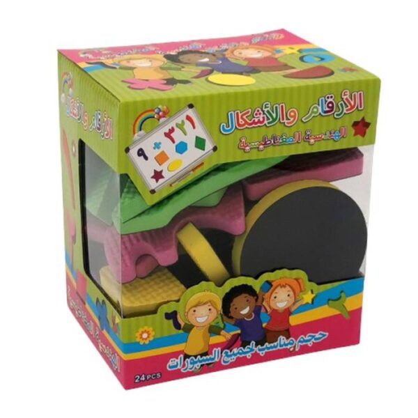 Magnetic Numbers and Shapes