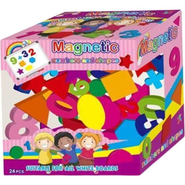 Magnetic Number and Shapes