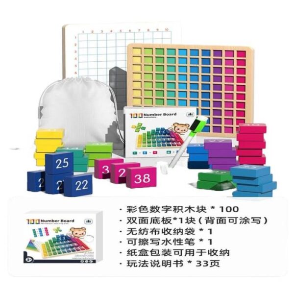 Math Board