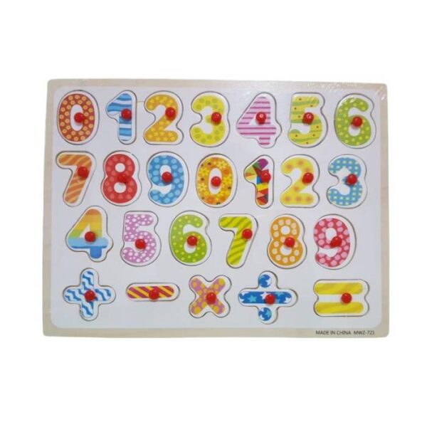 Arithmetic Operations Learning Board